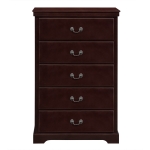 Picture of 31" Chest