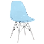 Picture of Modern Dining Chair Molded Side Chair with Base